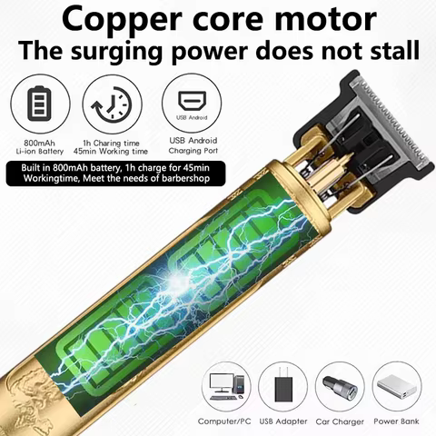 10 best sales recommend - №7