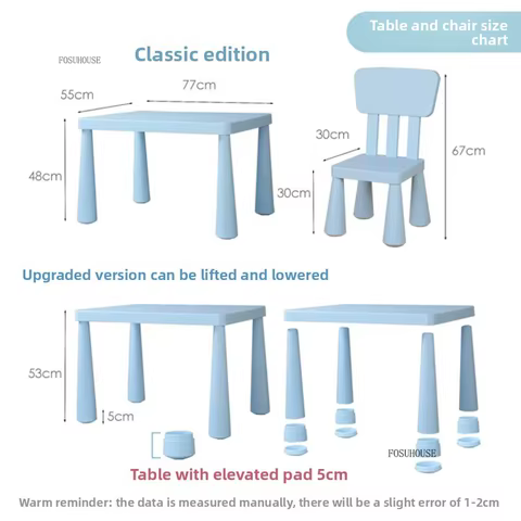 12 best sales activity table - №7