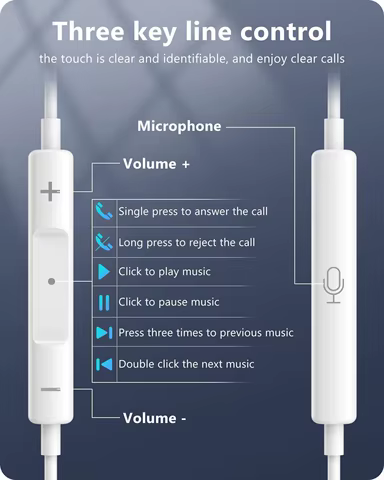 Original Wired Earphones For iPhone 16/15/14/13/12/11 Pro Max 7/8Plus XR/XS/X iPad In-Ear Earbuds Lightning USB-C 3.5mm Earphone 10 best sales apple iphone handsfree - №5