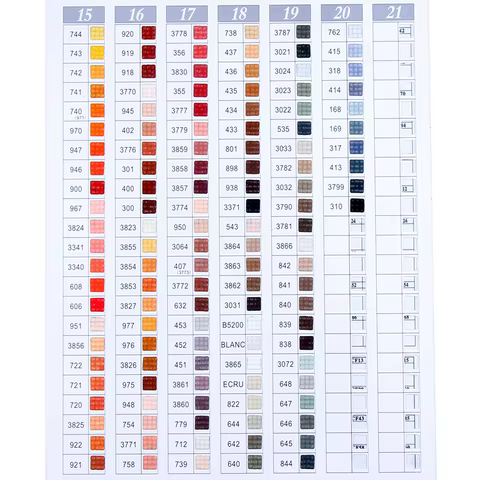 10 best sales homfun official store diamond painting - №5