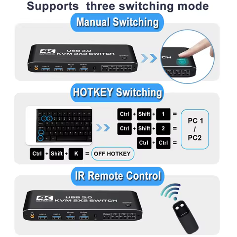 2x2 HDMI KVM Switch 4K 60Hz Dual Monitor KVM HDMI Extended Display USB KVM Switcher 2 in 2 out for 2 Computers Share 2 Monitors 8 best sales kvm extender - №1