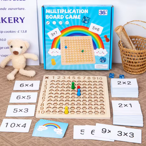 12 best sales multiplication - №3