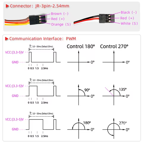 10 best sales servo waterproof - №1