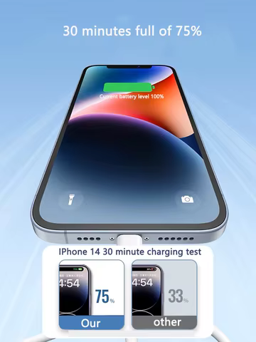PD 35W USB Cable For iPhone 14 13 12 11 Pro Max 7 8 14 Plus XS XR Fast Charging USB C Cable Charger Date Wire Accessories 10 best sales asus zenfone 8 - №2