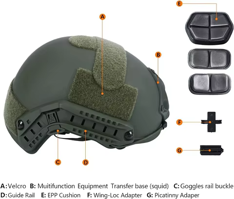 BOOIU Helmet Airsoft Helmet and Mask Tactical Bump Helmet Fast MH Type for Men Multicam Paintball Outdoor Sports Helmets 10 best sales msa helmet - №8