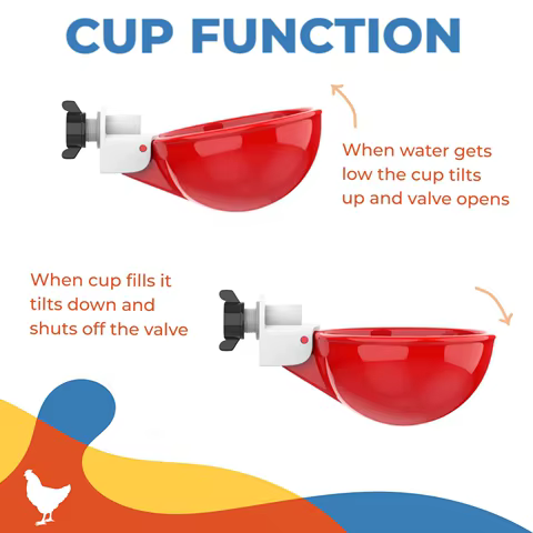 Automatic Chicken Duck Drinking Cup Drinker 5-20Pcs Chicken Feeder Plastic Poultry Farm Water Drinking Cups Kit Easy Installatio 10 best sales chicken drinker - №6