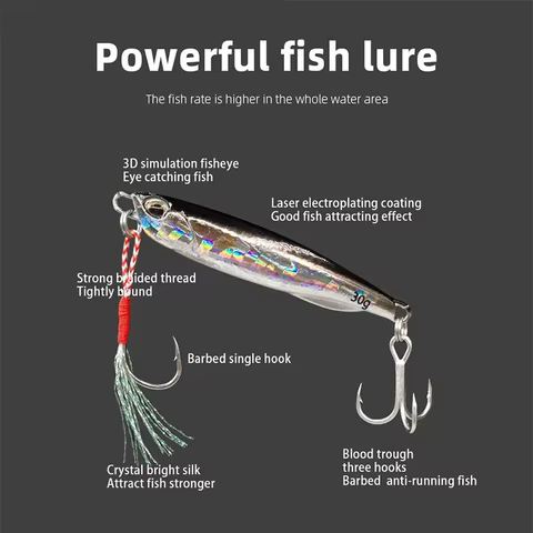 Fishing Lure Metal Jig 4pcs/Lot 20g 30g 40g 60g Jigging Lure Long Casting Jigs Spoon Wobbler Bait Sea Bass Fishing Bait Pesca 8 best sales j sound speaker - №6
