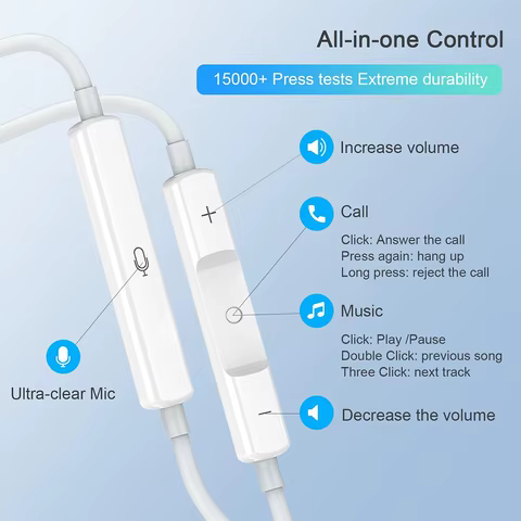 Original Headphones For Apple iPhone 16 15 14 13 Pro Max Wired Earphones For Lightning USB-C 3.5mm Earbuds For Samsung Xiaomi 10 best sales apple iphone handsfree - №8