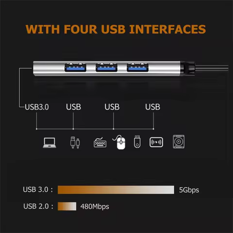 4-Port USB-C Hub 3.0/3.1-Multi-Device Splitter OTG for MacBook/Huawei/Xiaomi/Lenovo & Mor-Plug&Play-Ultra Slim PC Accessory! 6 best sales lenovo keyboard - №5