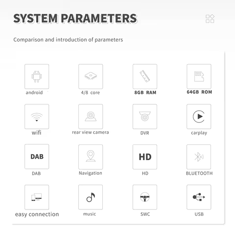 10 best sales pantalla android bmw e60 - №1