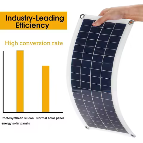 Solar Panel 12V Solar Cell 60A Controller Solar Panel for Phone RV Car MP3 PAD Charger Outdoor Battery Supply 8 best sales solar panel camping - №3