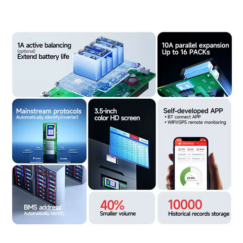 12 best sales energy storage system - №5