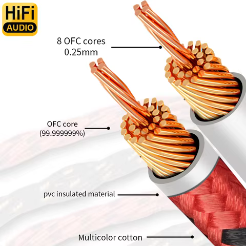 YYAUDIO One Pair HiFi Speaker Cable High Quality 6N OFC Core with Banana and 24K Gold Y plug Audio Cable for Amplifier Speaker 10 best sales banana hifi - №8