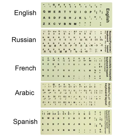 12 best sales keyboard stickers cute - №10