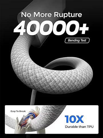 USB-C to Type C Color Cable For Apple iPhone 15 PD 60W Fast Charging For Huawei Xiaomi Samsung Type C Weaving Cable Accessories 8 best sales samsung cable - №2