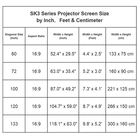12 best sales reflective projector screen - №9