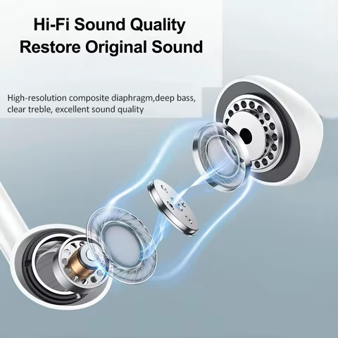 Original Wired Earphones For iPhone 16/15/14/13/12/11 Pro Max 7/8Plus XR/XS/X iPad In-Ear Earbuds Lightning USB-C 3.5mm Earphone 10 best sales apple iphone handsfree - №5