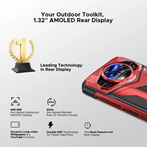 World Premiere DOOGEE S200 Plus 5G AI Rugged Phone Dimensity 7300 1.32 12 best sales smartphone doogee - №11