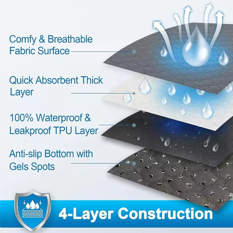 6 best sales dog bad - №5