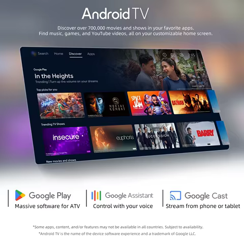 6 best sales mecool tv - №6