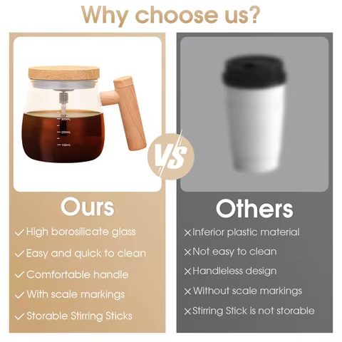 Self Stirring Coffee Cup Electric Stirring Mug 400ml Self Mixing Mug Glass Waterproof Automatic Electric Protein Powder Mix Cup 8 best sales cup mixer - №7