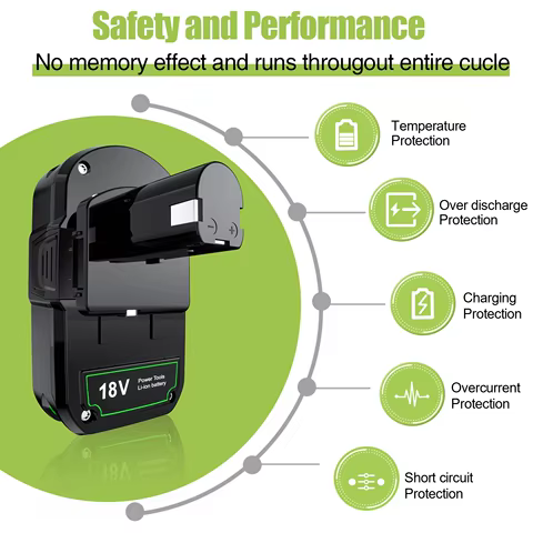 6Ah For RYOBI P108 18V One+ Plus Battery 18 Volt Lithium-Ion Power Tools P104 P107 RB18L50 RB18L20 P108 8 best sales 18650 batterry - №7