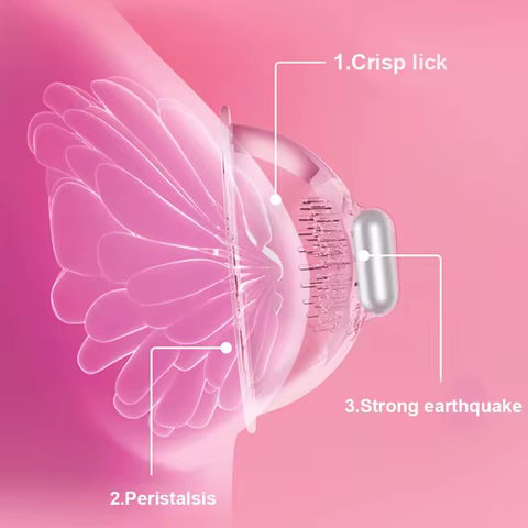 12 best sales clit pump - №6