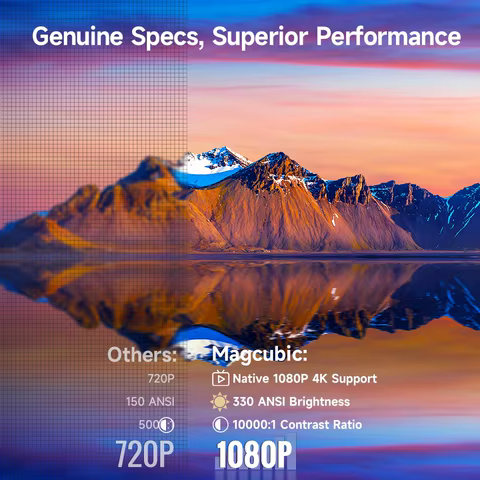 12 best sales reflective projector screen - №5