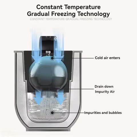 6 best sales clear ice maker - №1