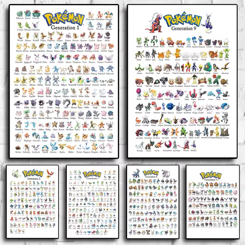 8 best sales pikachu poster - №3