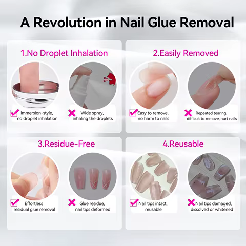 BORN PRETTY 80ml Press-On Nail Debonder 5S Quick Remover False Nail Tips Debonder Removing Glue Faster Dissolve Liquid Manicure 12 best sales debonder - №6