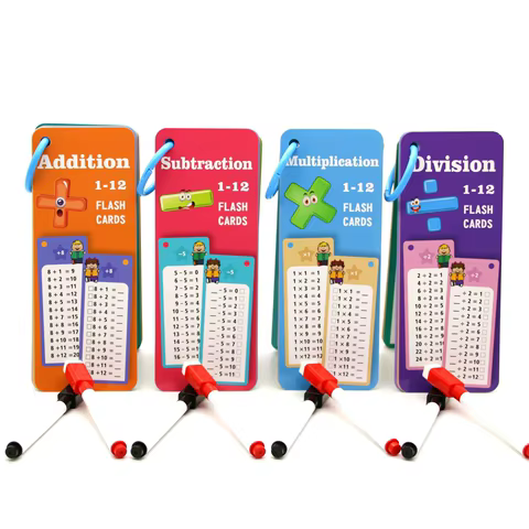 12 best sales multiplication - №8
