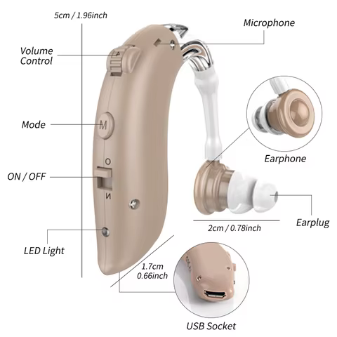 10 best sales rechargeable hearing aid - №4