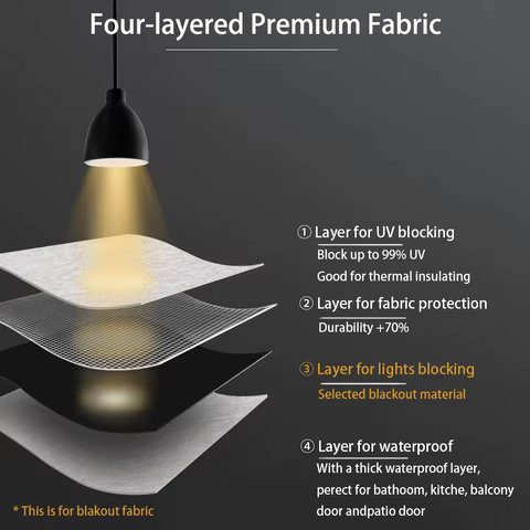 8 best sales automatic window blinds - №7