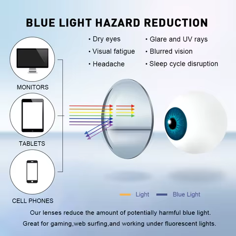 CLLOIO High Quality UltraLight Pure Titanium Anti Blue Ray Reading Glasses Myopia Hyperopia Optical Glasses Prescription Eyewear 10 best sales pure titanium - №4